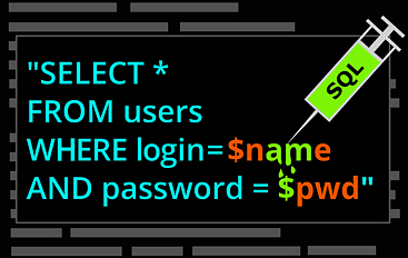 Basics of SQL Injection Attacks - Byte.Yoga