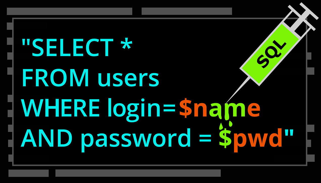 Basics of SQL Injection Attacks - Byte.Yoga